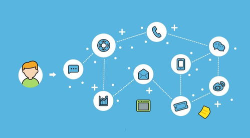 顾客对信息系统运行维护服务不满意 问题根源与解决方案