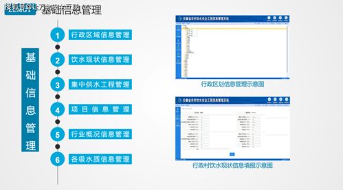 农村饮水安全信息管理系统运行维护服务的重要性与实践